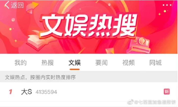Thông tin nhanh chóng trở thành top 1 tìm kiếm bảng giải trí Weibo2